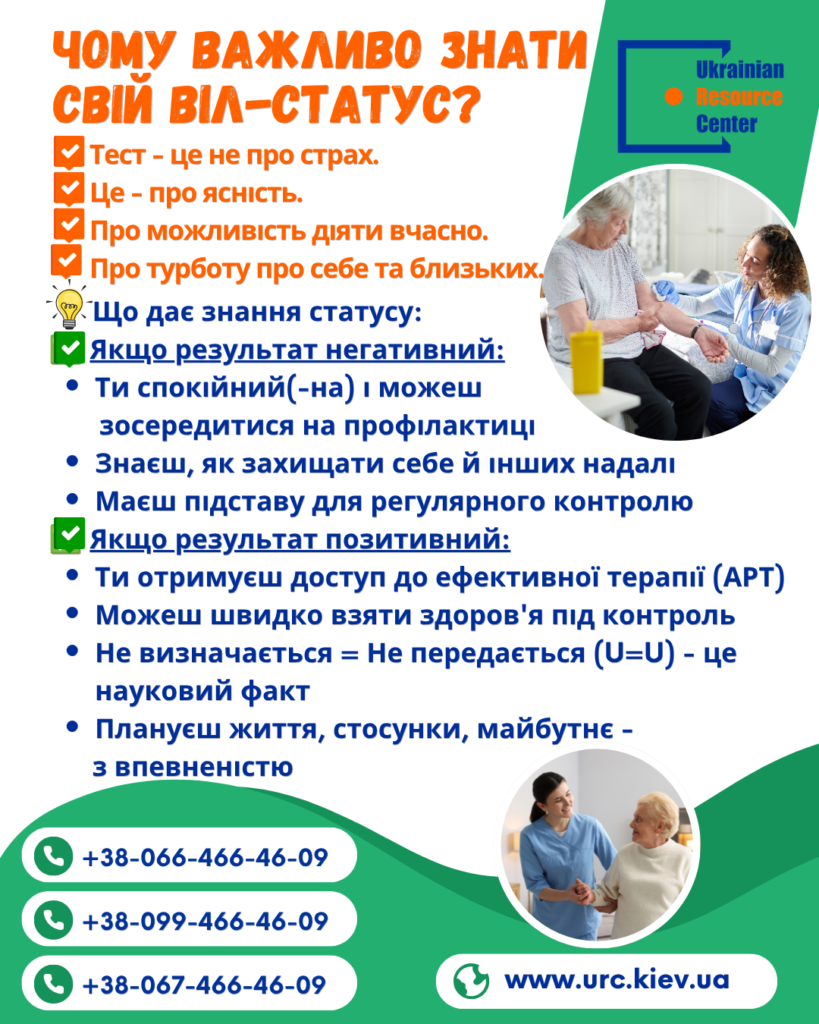 Чому важливо знати свій ВІЛ-статус?