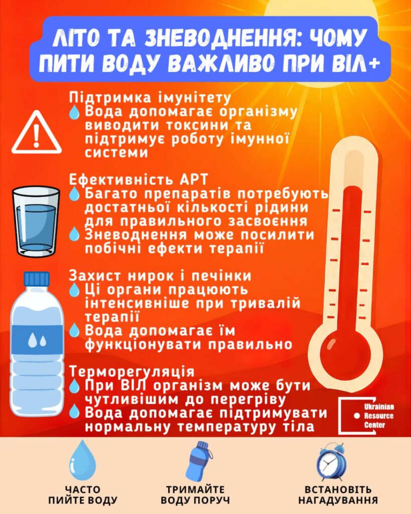 Літо та зневоднення: чому пити воду важливо при ВІЛ+