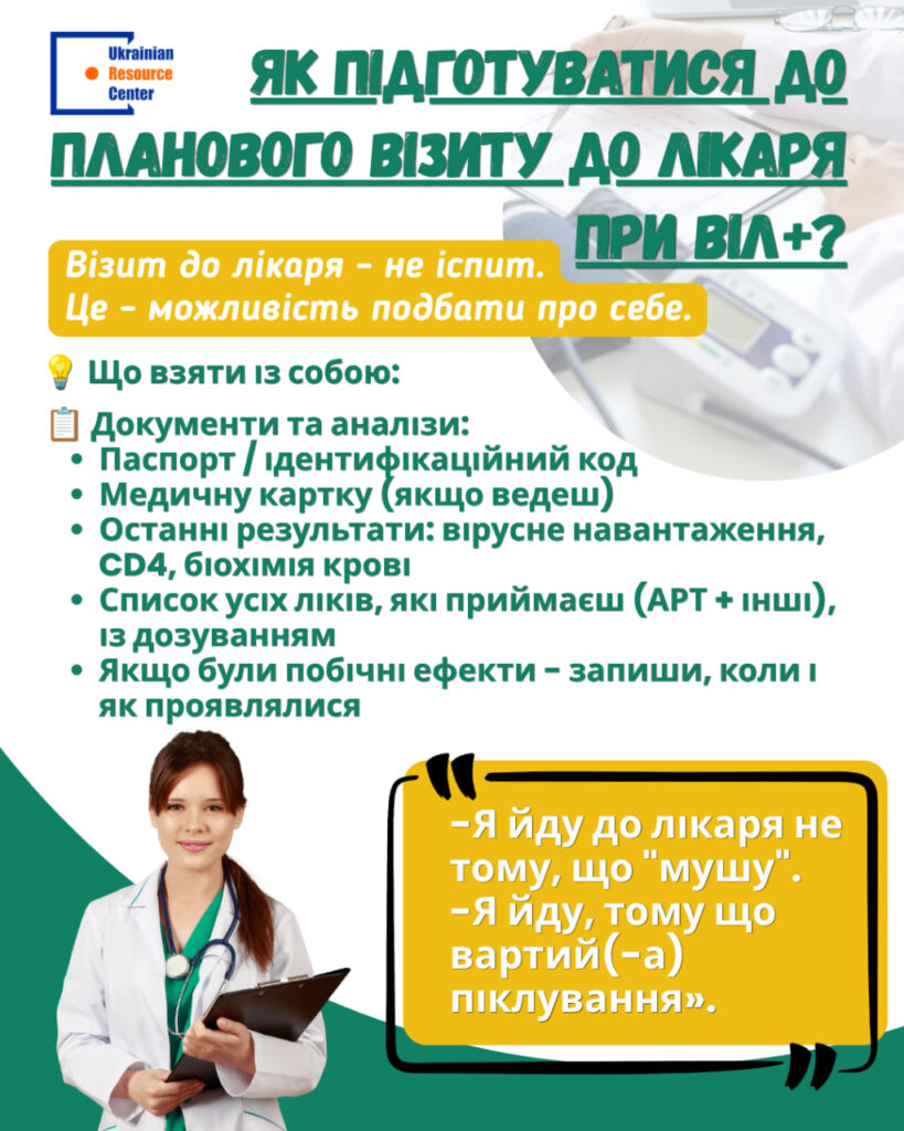 Як підготуватися до планового візиту до лікаря при ВІЛ+?