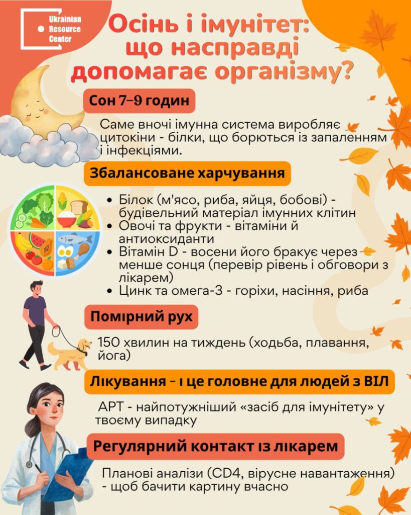 Осінь і імунітет: що насправді допомагає організму?