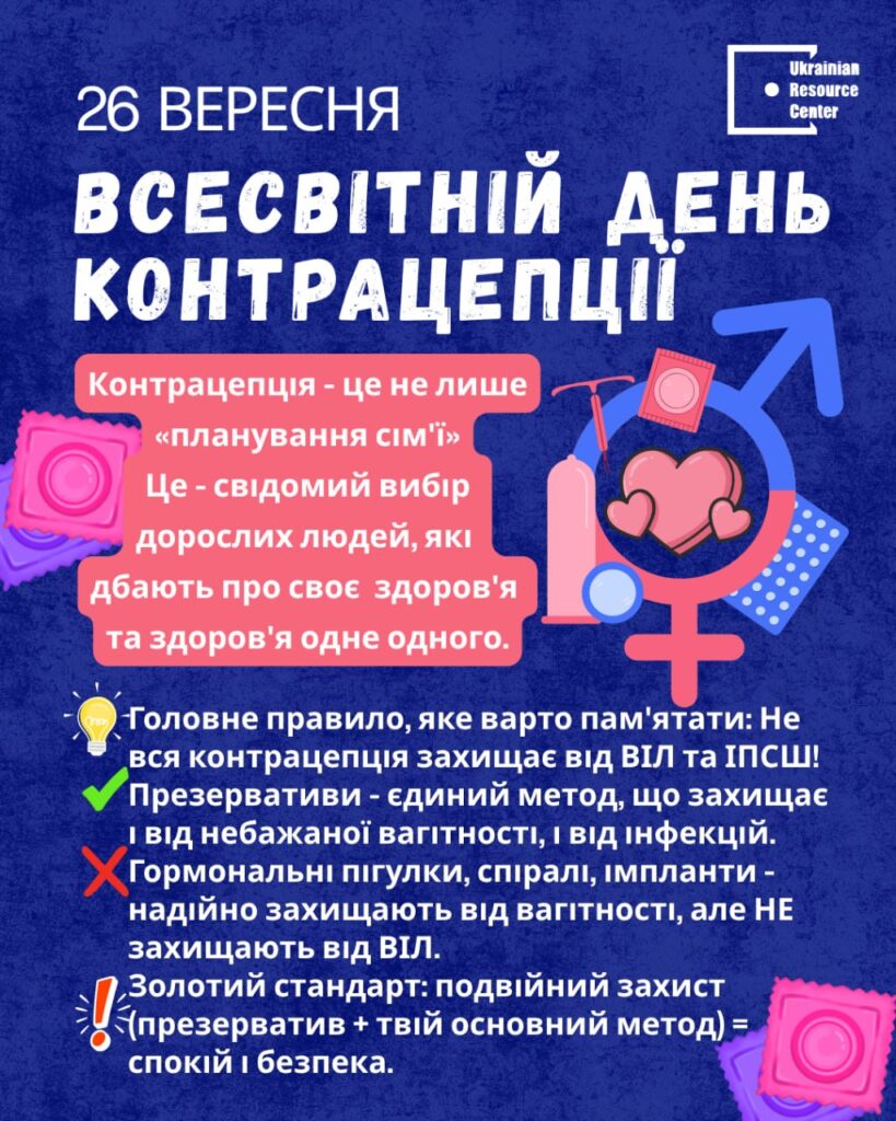 26 вересня – Всесвітній день контрацепції