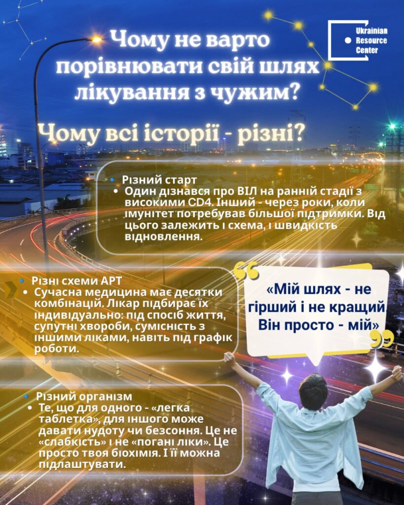 Чому не варто порівнювати свій шлях лікування з чужим?